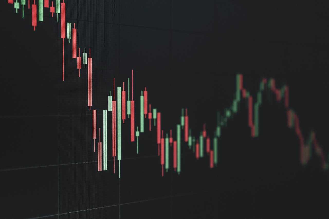 Análisis Tecnico y Fundamental 1